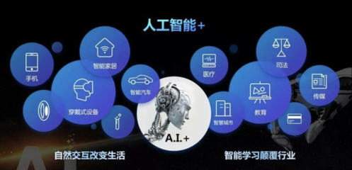 智能云1.1億中標智慧水務大單，AI與公共數據共筑綠水青山