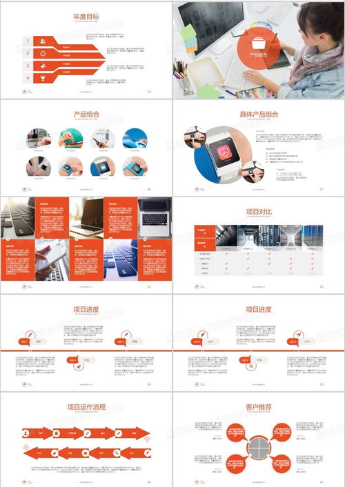 桔色簡(jiǎn)潔大氣商務(wù)通用商業(yè)工作流程項(xiàng)目規(guī)劃產(chǎn)品銷(xiāo)售計(jì)劃報(bào)告ppt模板下載 熊貓辦公